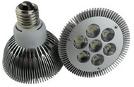 LED Spotlight