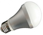 LED Bulb Lights