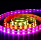 LED Strip Lights