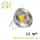 LED Spotlight