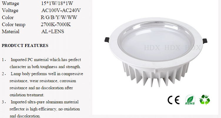 LED DownLighters