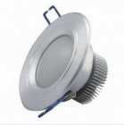 LED DownLighters