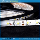 LED Strip Lights