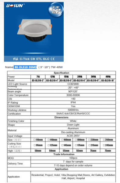 LED DownLighters