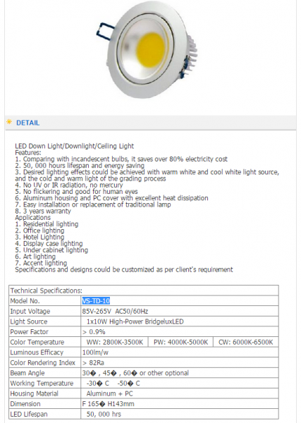 LED DownLighters