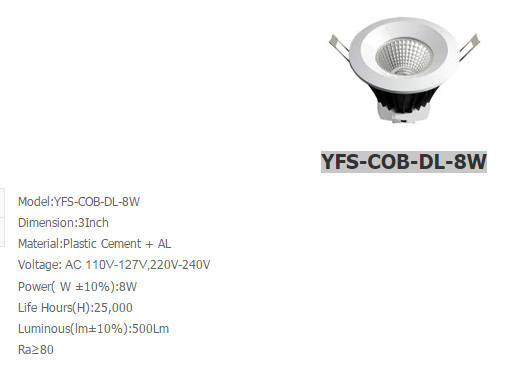 LED DownLighters