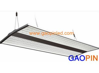 LED Panel Light