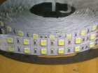 LED Strip Lights