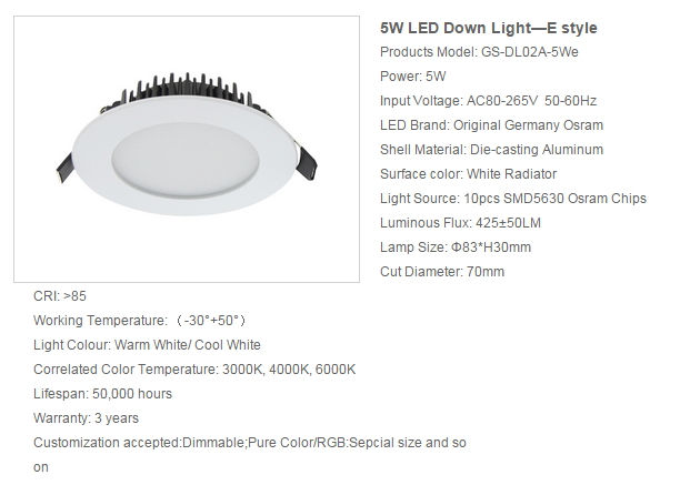 LED DownLighters