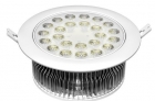 LED Ceiling Lamps