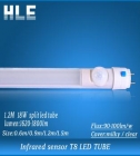 LED Tube Lights