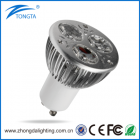 LED Spotlight