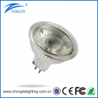 LED Spotlight