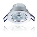 LED Ceiling Lamps