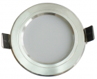 LED DownLighters