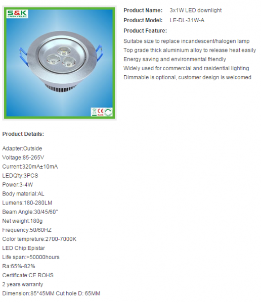 LED DownLighters