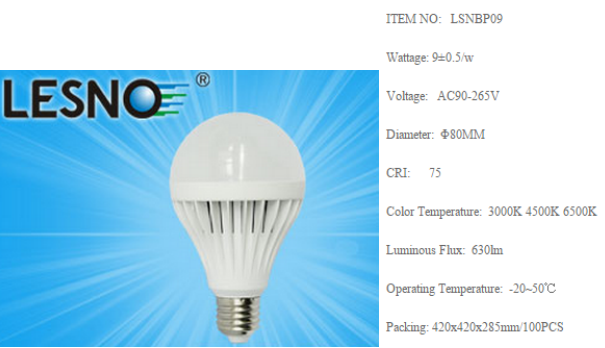 LED Bulb Lights