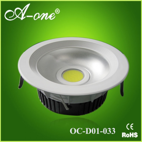 LED Ceiling Lamps