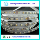 LED Strip Lights