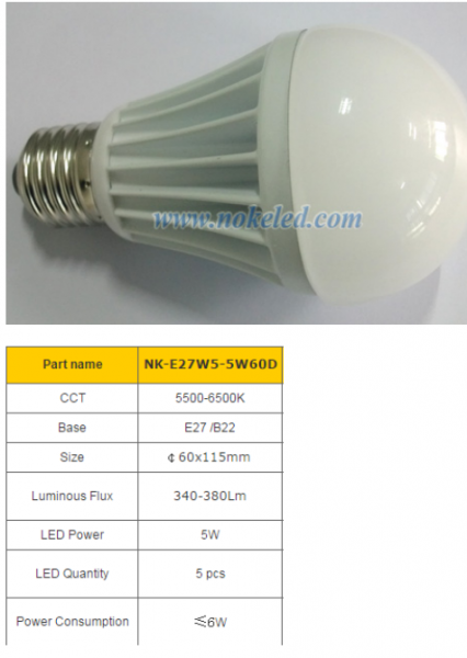 LED Bulb Lights