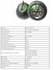 LED DownLighters