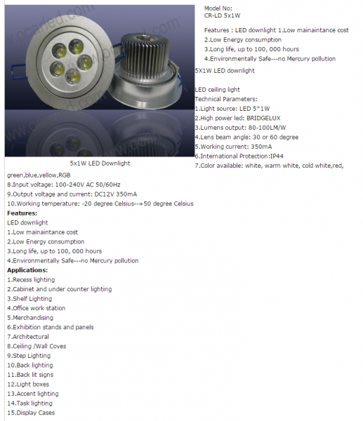 LED DownLighters