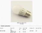 LED Bulb Lights