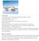 LED DownLighters