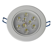 LED Ceiling Lamps