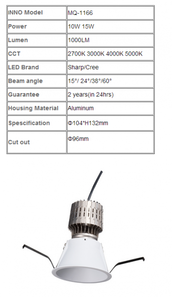 LED Spotlight