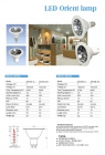 LED Spotlight