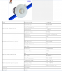 LED DownLighters