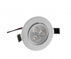 LED Ceiling Lamps