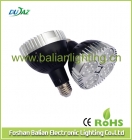 LED Spotlight