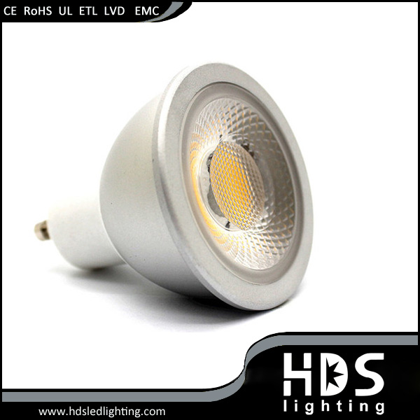 LED Spotlight