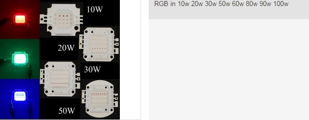 High Power LED