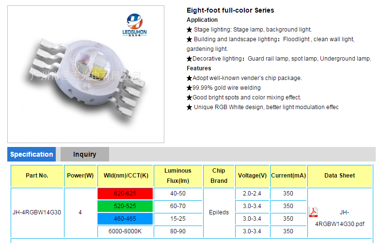 High Power LED