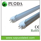 LED Tube Lights