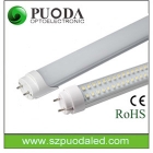 LED Tube Lights