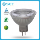 LED Spotlight