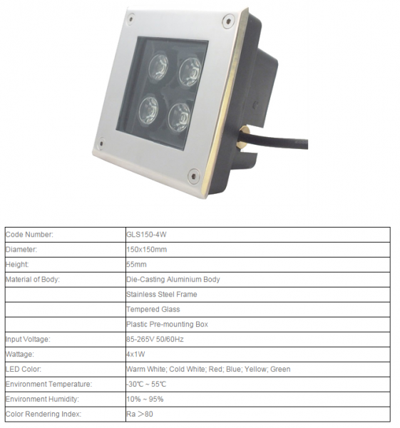 LED Underground Light