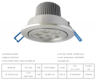 LED DownLighters