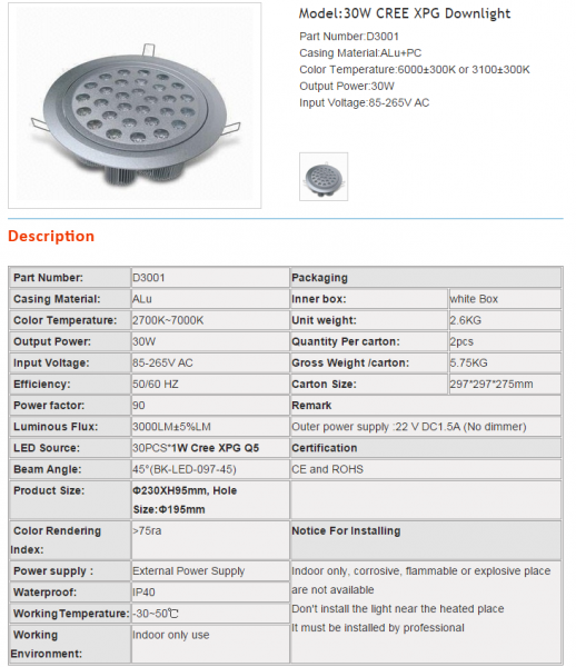 LED DownLighters