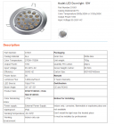 LED DownLighters