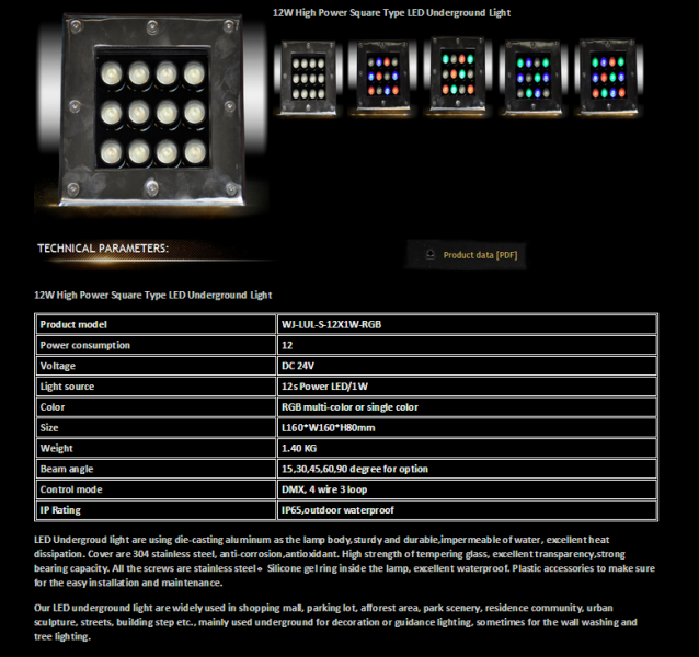 LED Underground Light