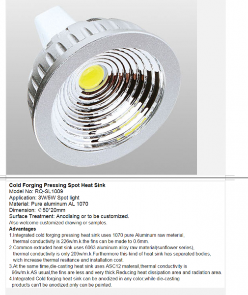 Heat Sinks