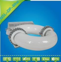 LED Panel Light