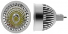 LED Spotlight