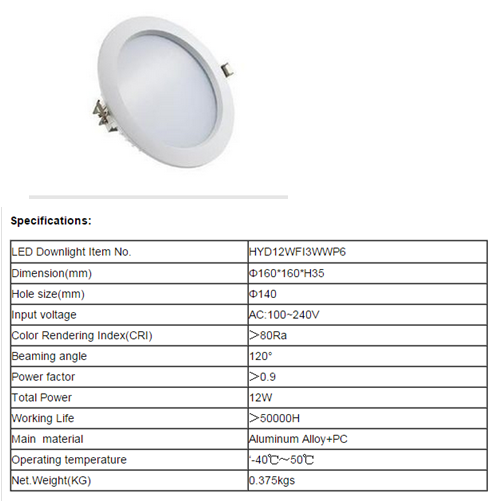 LED DownLighters