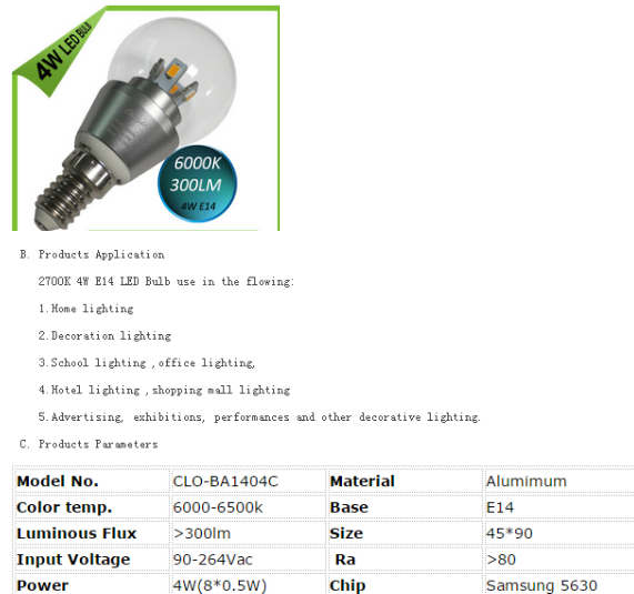 LED Bulb Lights